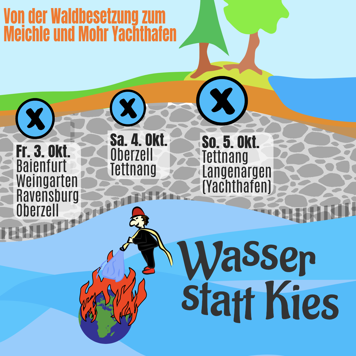 Waldbesetzung